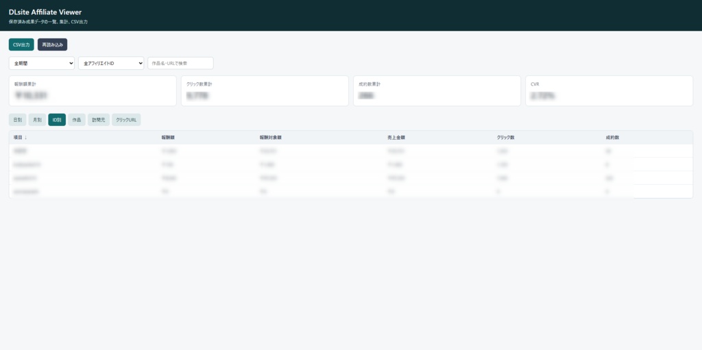 DLSite アフィリエイト管理ツール