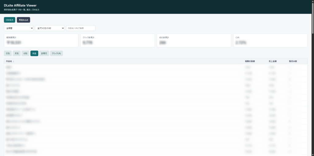 DLSite アフィリエイト管理ツール