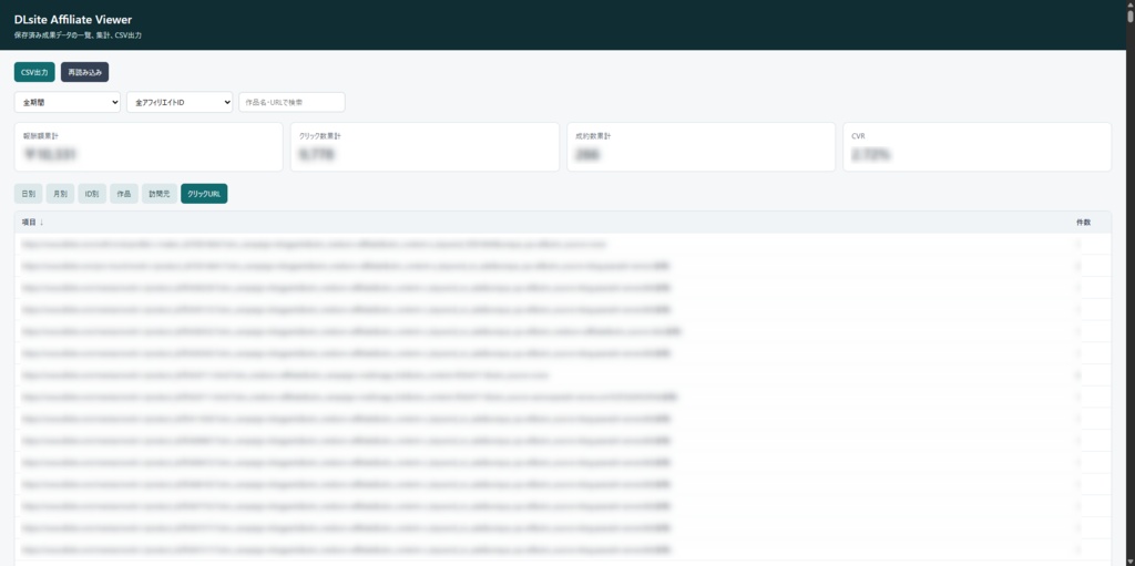 DLSite アフィリエイト管理ツール