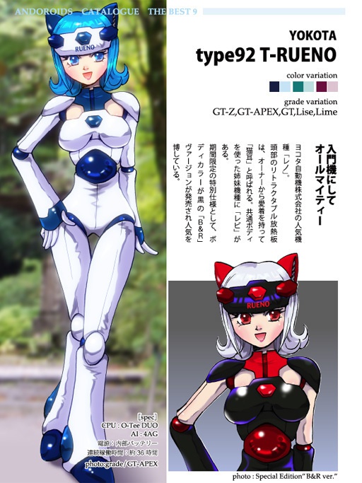 ANDOROIDS CATALOGUE THE BEST 9