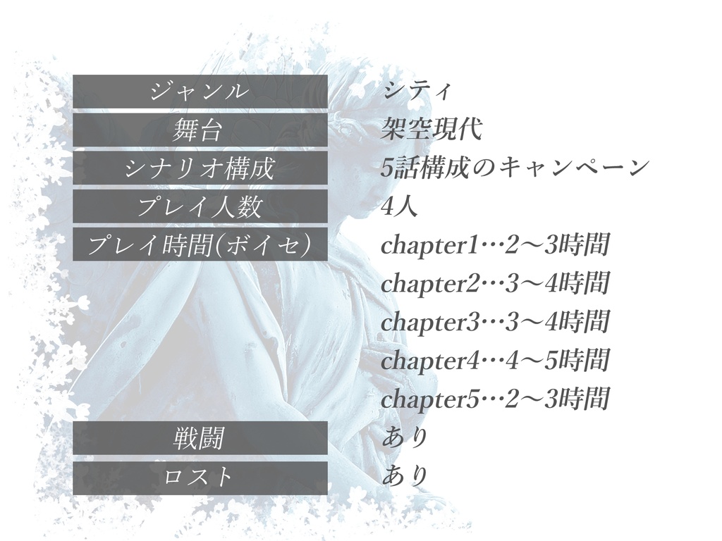 クトゥルフ神話TRPGシナリオ「果ての信仰」【SPLL:E199140】