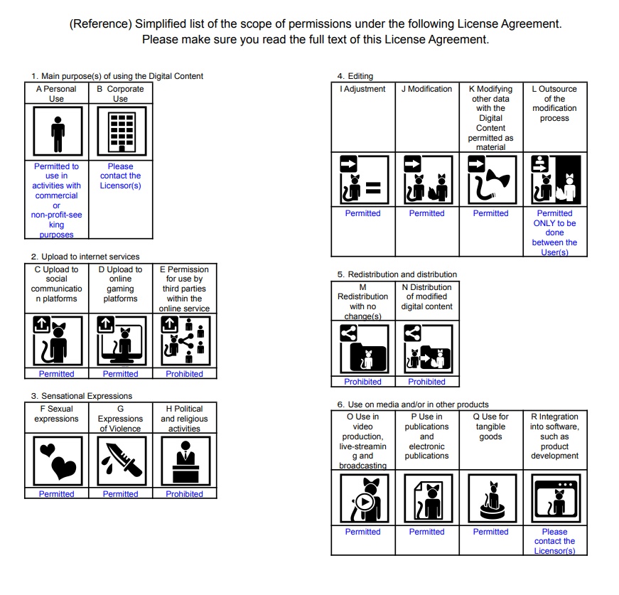【オリジナル3Dモデル】 VRChat向けアバター「すず莉」ver.1.1.0