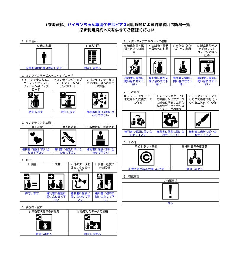 バイランちゃん専用ケモ耳ピアス