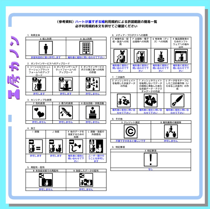 【VRChat想定】ハートが重すぎる鳩