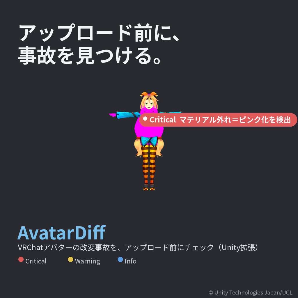 AvatarDiff