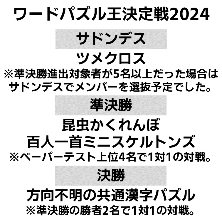 ワードパズル王決定戦2024 問題ファイル