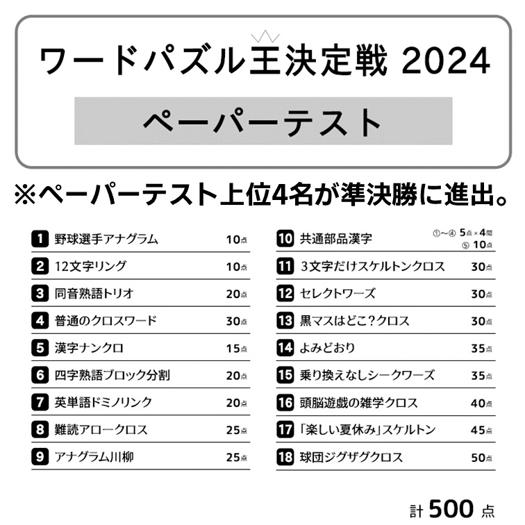 ワードパズル王決定戦2024 問題ファイル