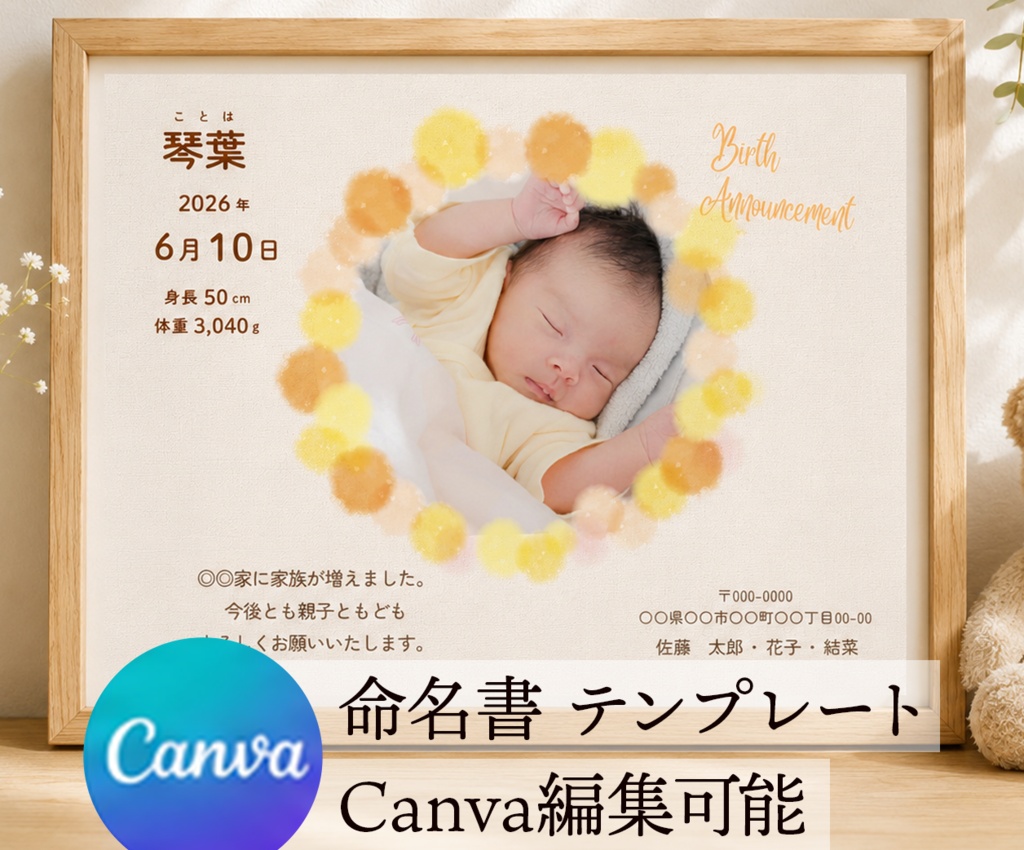 商品名 【canvaテンプレート】出産報告カード テンプレート｜ナチュラル水彩デザイン｜ハガキサイズ｜写真入り｜ダウンロード版