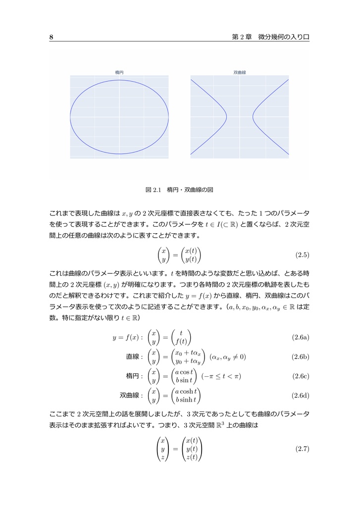 情報幾何のとらえどころ ~数理統計学と微分幾何の融合 Part 1~