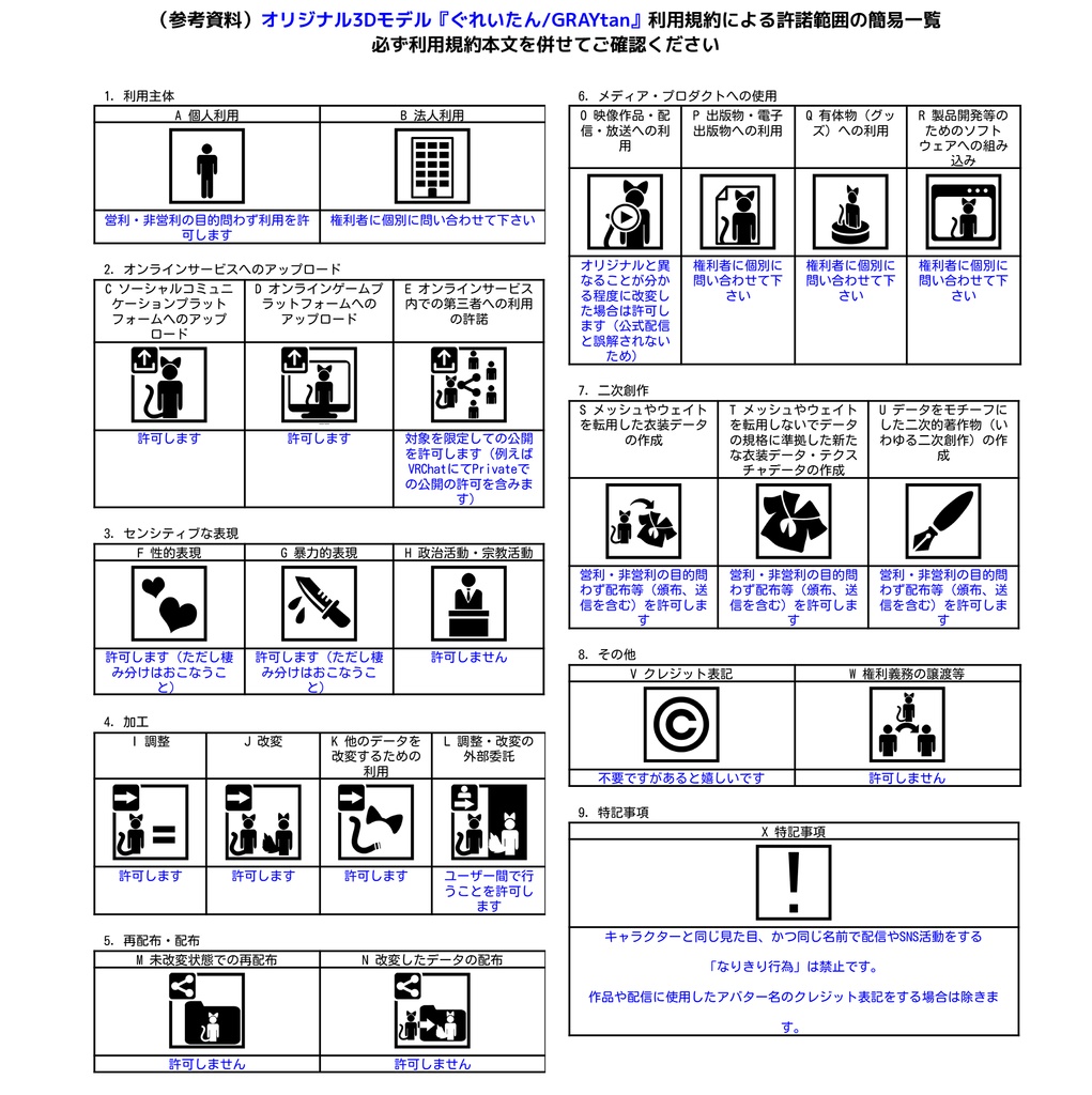 【オリジナル3Dモデル】ぐれいたん/Graytan