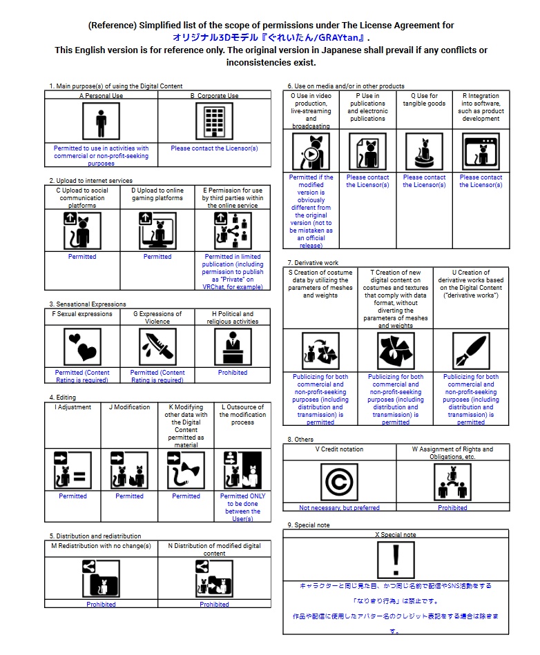 ぐれいたん専用追加 ヘアスタイル改変セット 『メカクレ+ポニーテール』