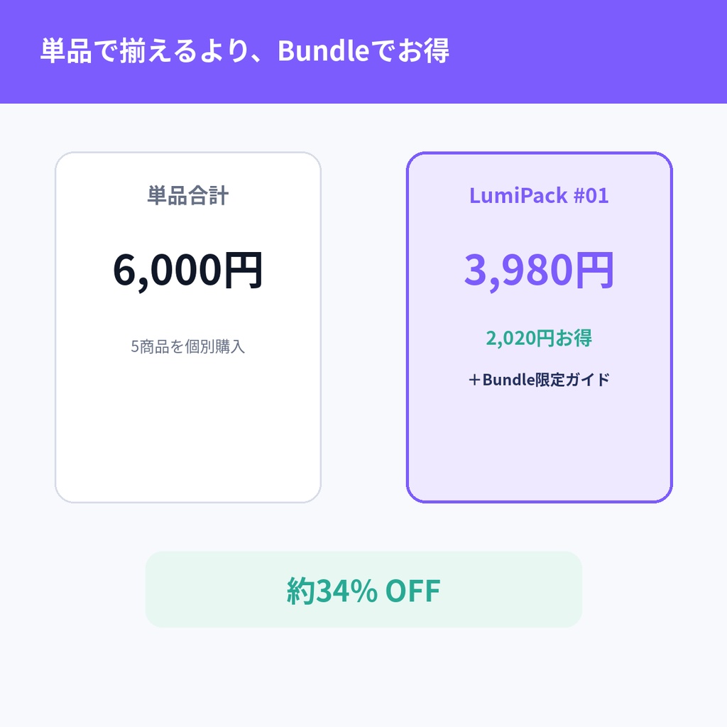 【LumiPack #01】VTuber運営まるごとBundle|活動管理・収益経費・企業案件・配信分析・30日計画|Excel