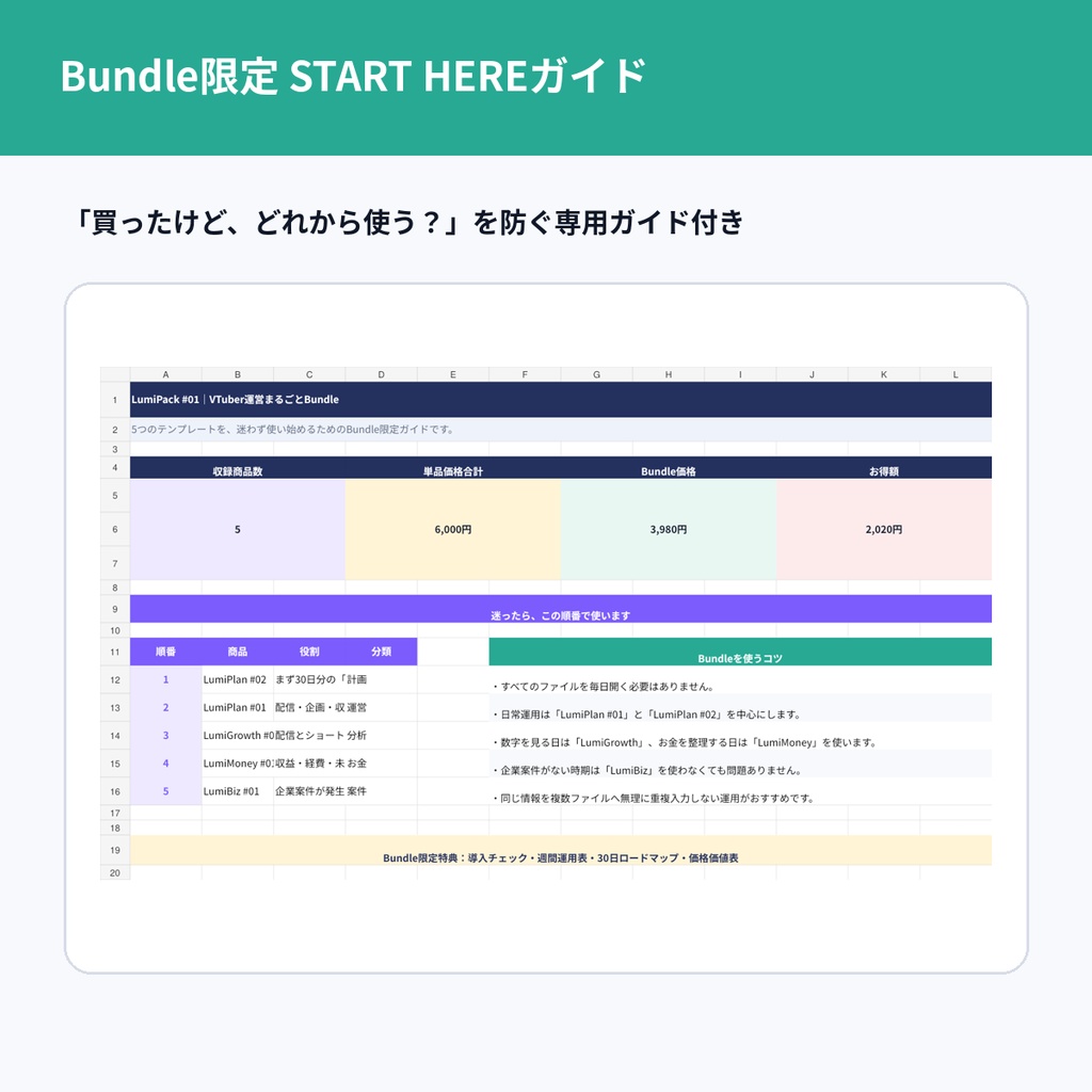 【LumiPack #01】VTuber運営まるごとBundle|活動管理・収益経費・企業案件・配信分析・30日計画|Excel