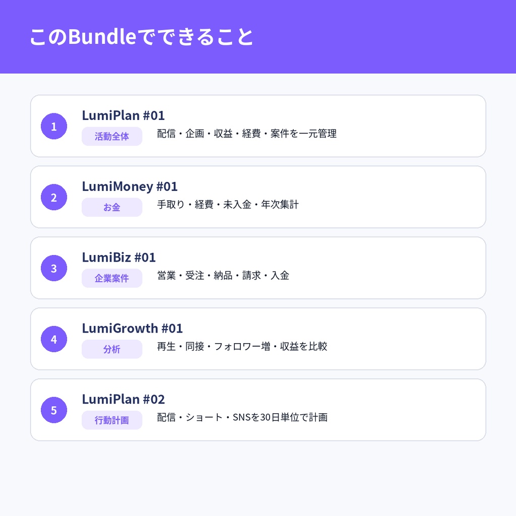 【LumiPack #01】VTuber運営まるごとBundle|活動管理・収益経費・企業案件・配信分析・30日計画|Excel