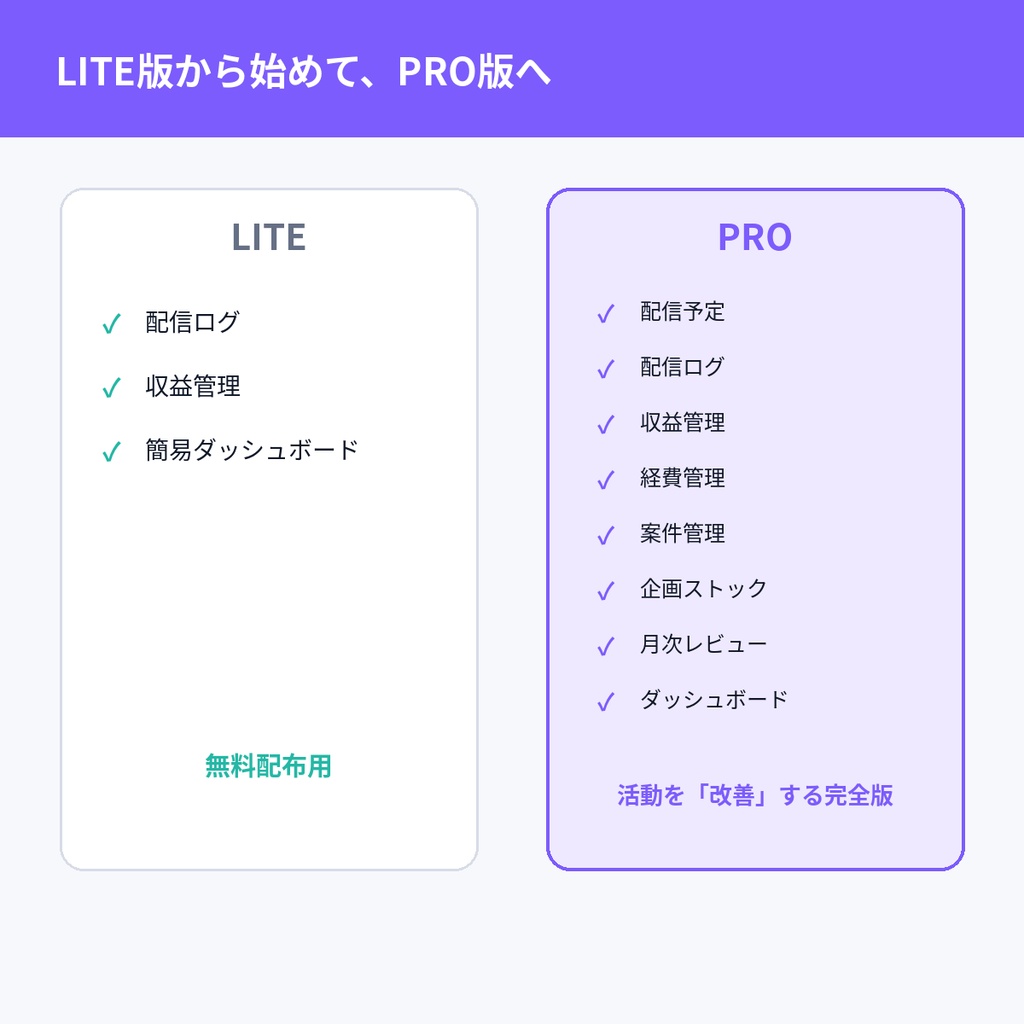 【LumiPlan #01】VTuber・配信者向け 活動管理OS PRO|配信・収益・経費・案件・企画をまとめて管理|Excel