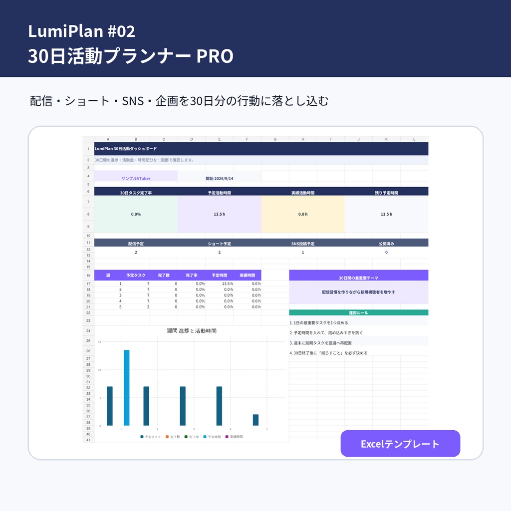 【LumiPlan #02】VTuber・配信者向け 30日活動プランナーPRO|配信・ショート・SNSを計画|Excel