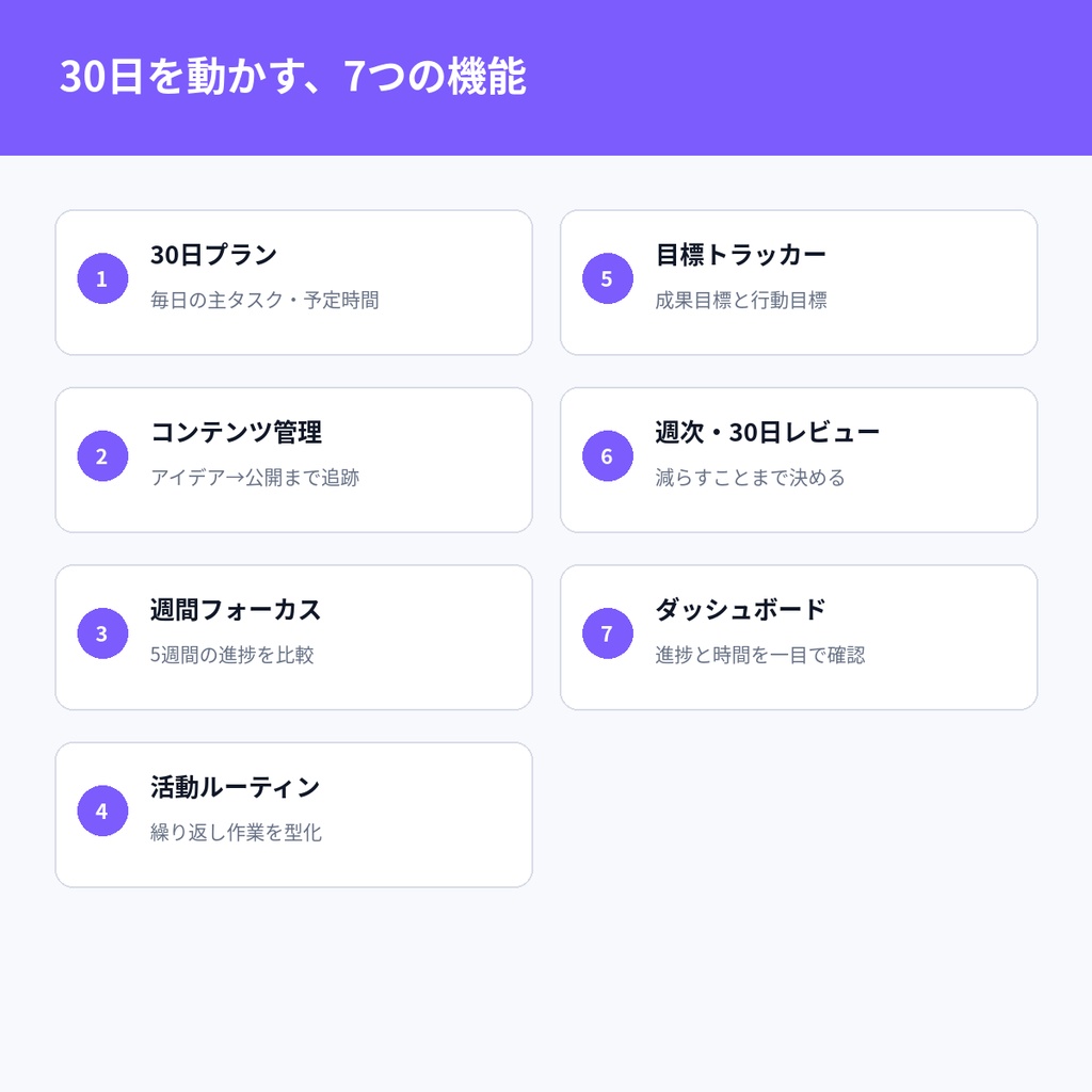 【LumiPlan #02】VTuber・配信者向け 30日活動プランナーPRO|配信・ショート・SNSを計画|Excel