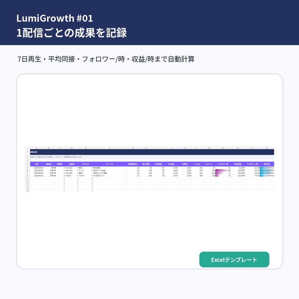 【LumiGrowth #01】VTuber・配信者向け 配信分析・成長記録PRO|再生数・同接・フォロワー増を比較|Excel