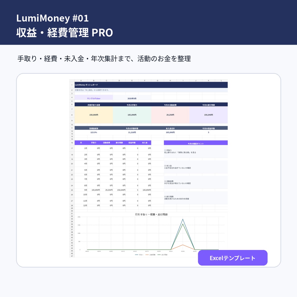 【LumiMoney #01】VTuber・配信者向け 収益・経費管理PRO｜手取り・未入金・年次集計まで管理｜Excel