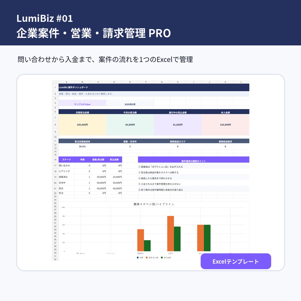 【LumiBiz #01】VTuber・配信者向け 企業案件・営業・請求管理PRO｜問い合わせから入金まで｜Excel