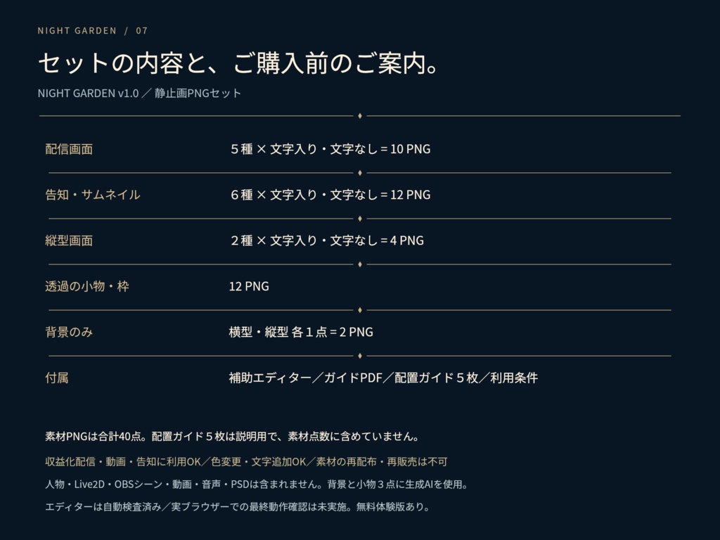【誕生日・周年】NIGHT GARDEN|配信画面・告知・縦型・透過素材セット【静止画PNG】