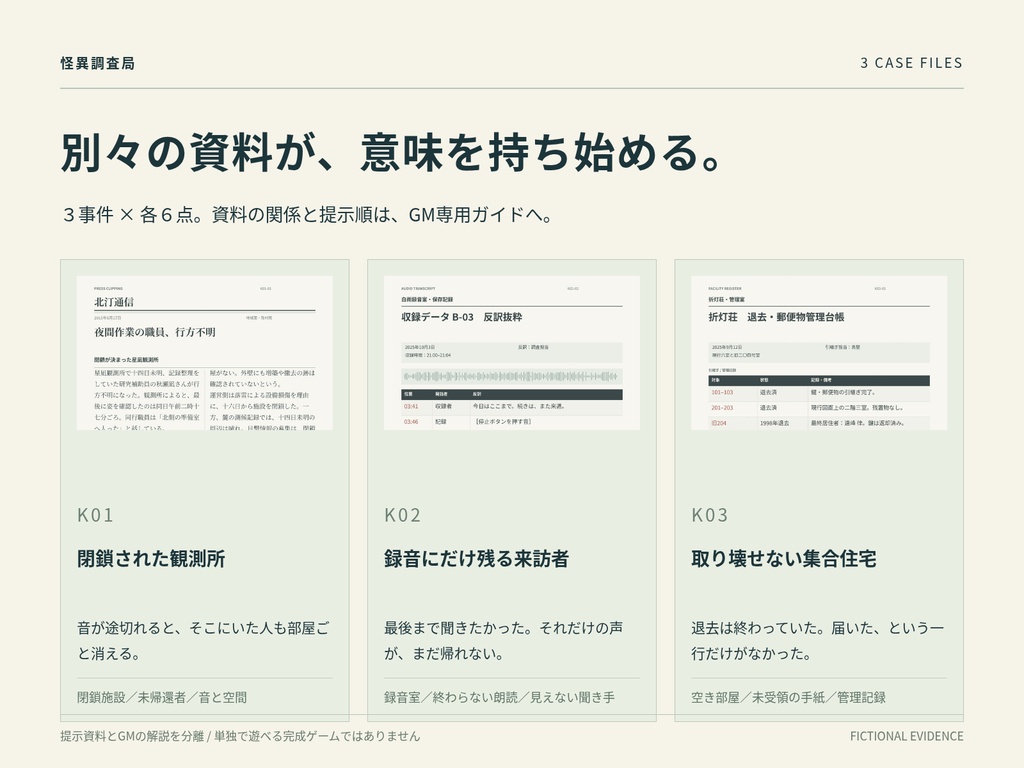 【TRPG素材/ブラウザ編集】怪異調査局 Vol.01|12形式・3事件の架空証拠資料パック【完全版】