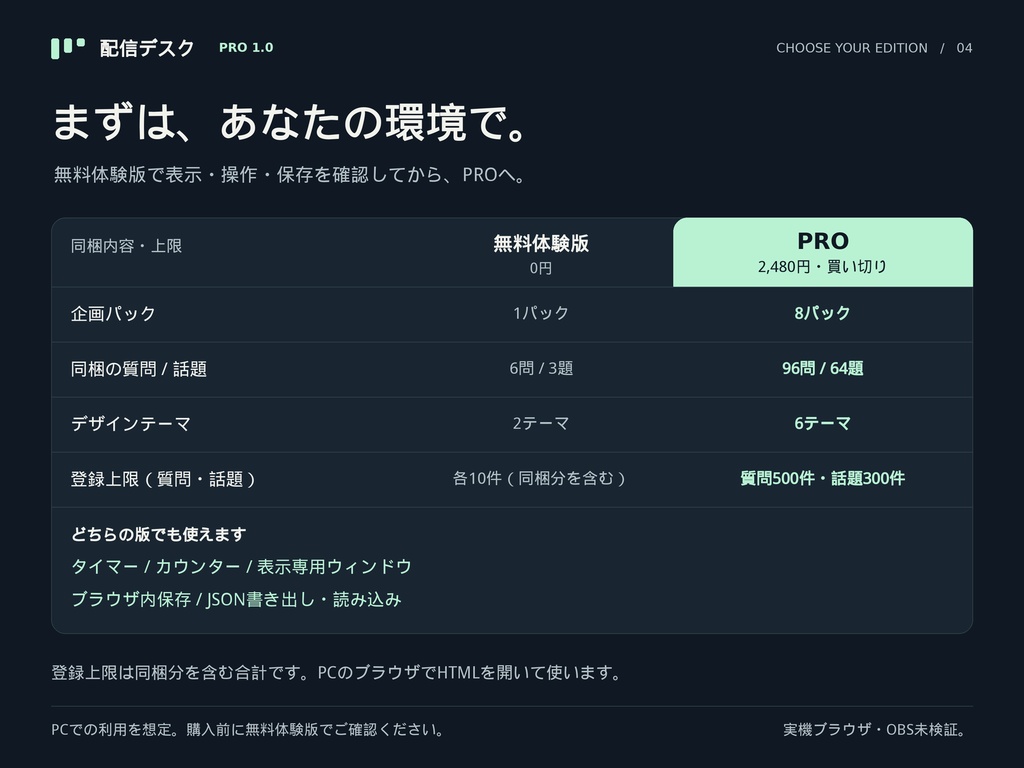 【無料体験版あり】配信デスク|質問・話題・タイマーをひとまとめ|8企画セット付き