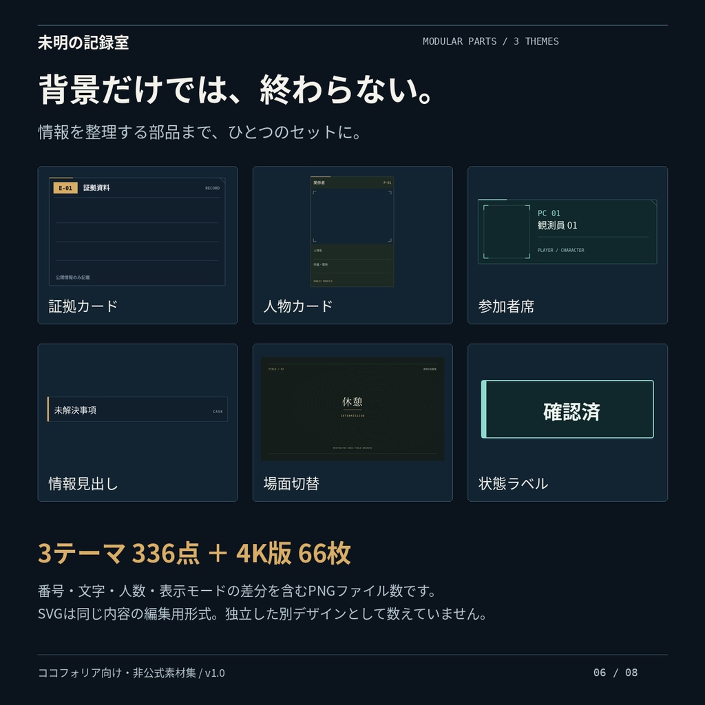 【ココフォリア素材】未明の記録室|捜査・ホラー3テーマ|証拠・人物・部屋PNG編集ツール付
