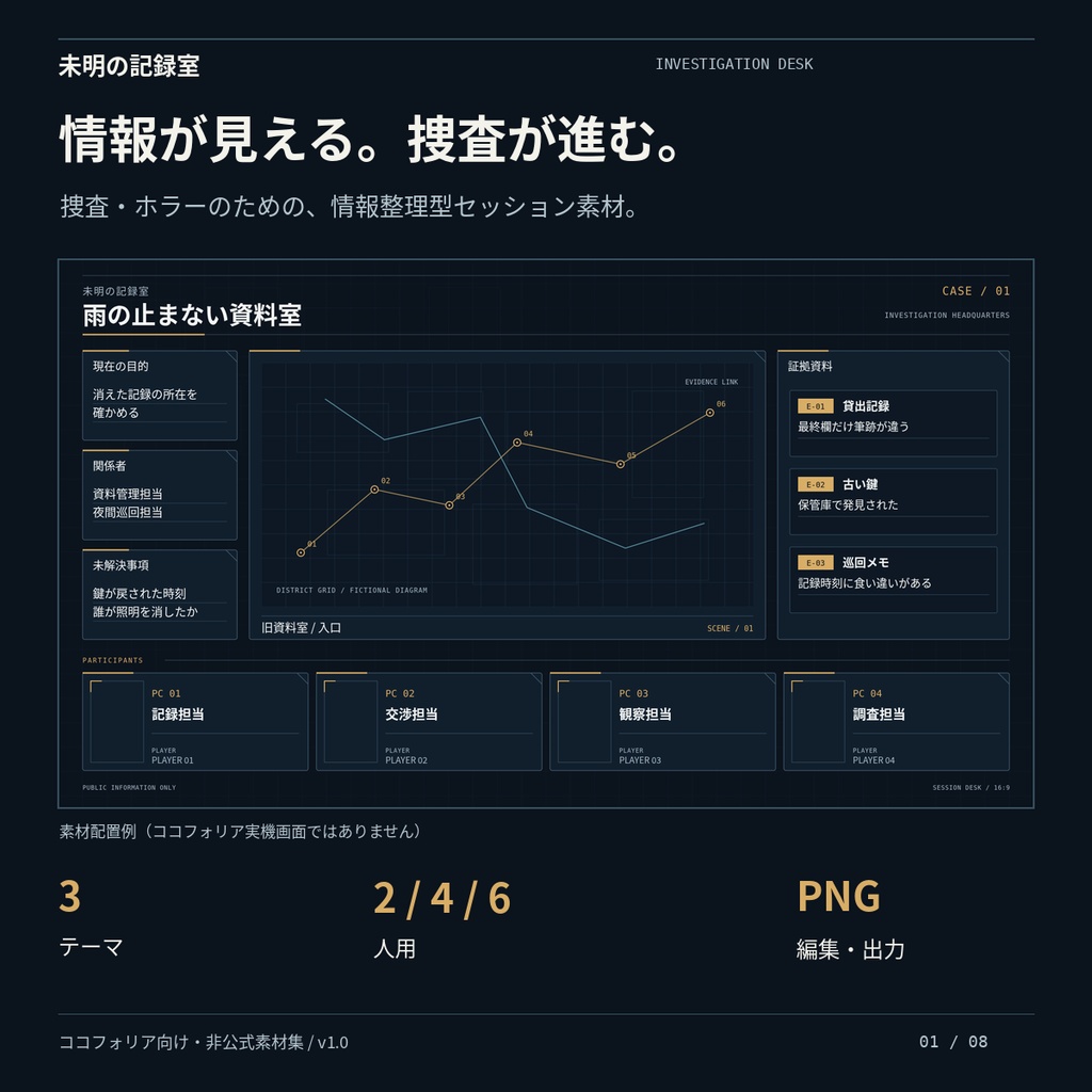 【ココフォリア素材】未明の記録室|捜査・ホラー3テーマ|証拠・人物・部屋PNG編集ツール付