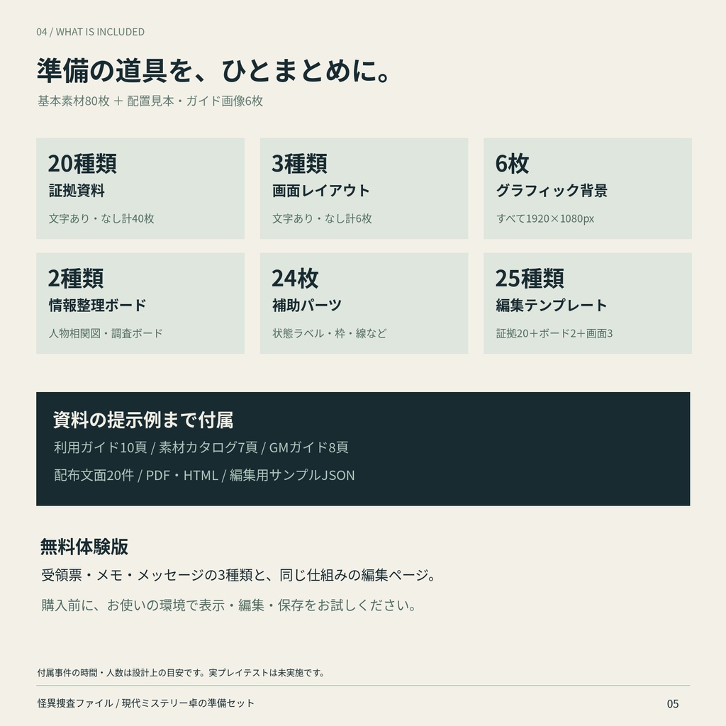 【TRPG素材】怪異捜査ファイル|現代ミステリー・事件調査の準備セット【ココフォリア向け】