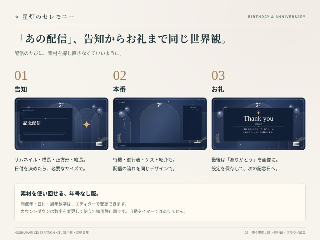 【誕生日・活動周年】名前・日付を編集できる配信セット|4色・16用途|星灯のセレモニー