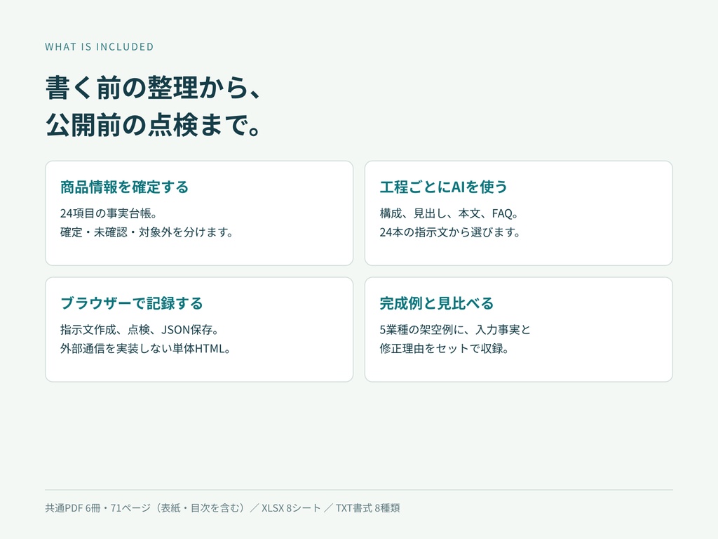 商品の良さが伝わらないを終わらせる。AI販売ページ制作・改善室|販売ページ・FAQ・案内文