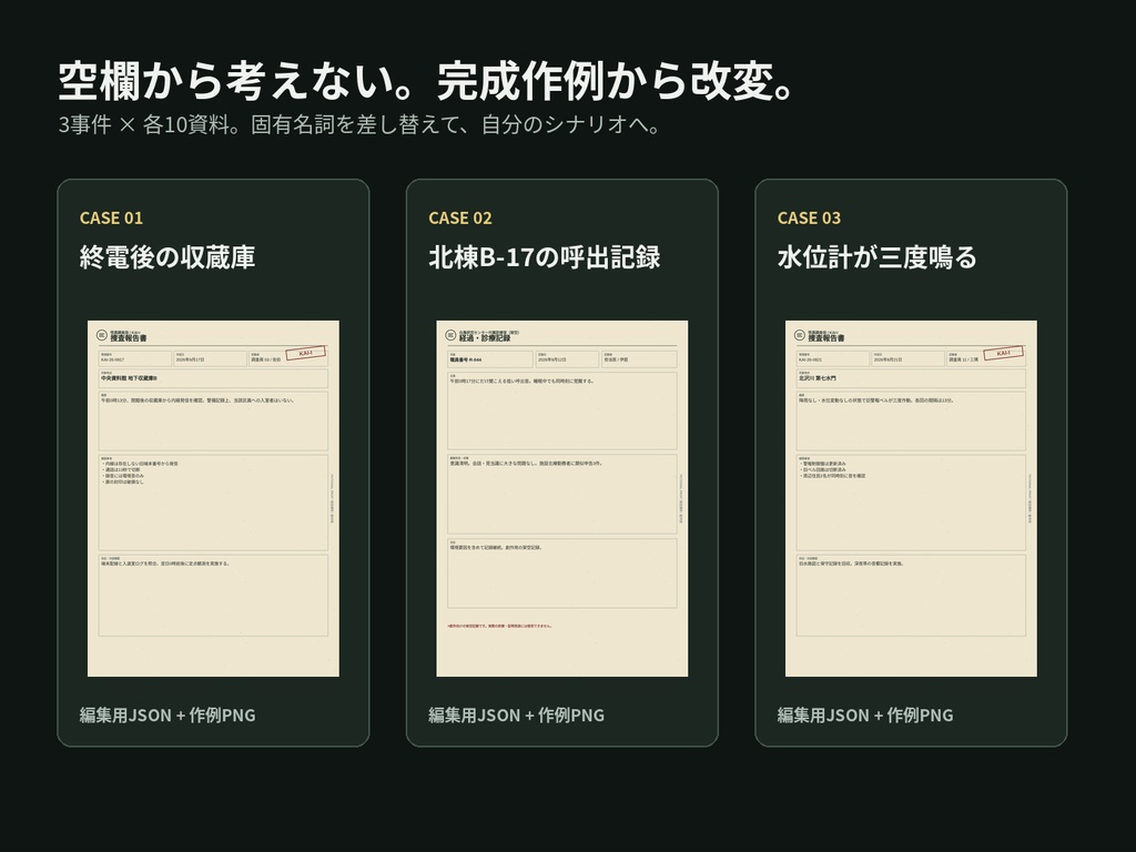 【TRPG素材/マダミス】怪異調査局 EVIDENCE STUDIO|編集できる事件資料・証拠品キット【15/30書式・ブラウザ編集】