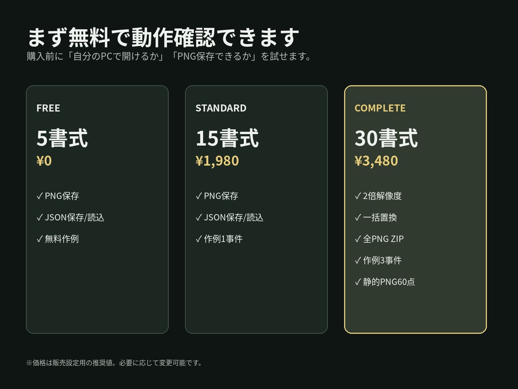 【TRPG素材/マダミス】怪異調査局 EVIDENCE STUDIO|編集できる事件資料・証拠品キット【15/30書式・ブラウザ編集】