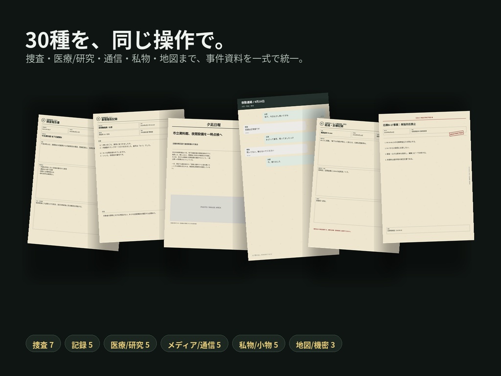 【TRPG素材/マダミス】怪異調査局 EVIDENCE STUDIO|編集できる事件資料・証拠品キット【15/30書式・ブラウザ編集】