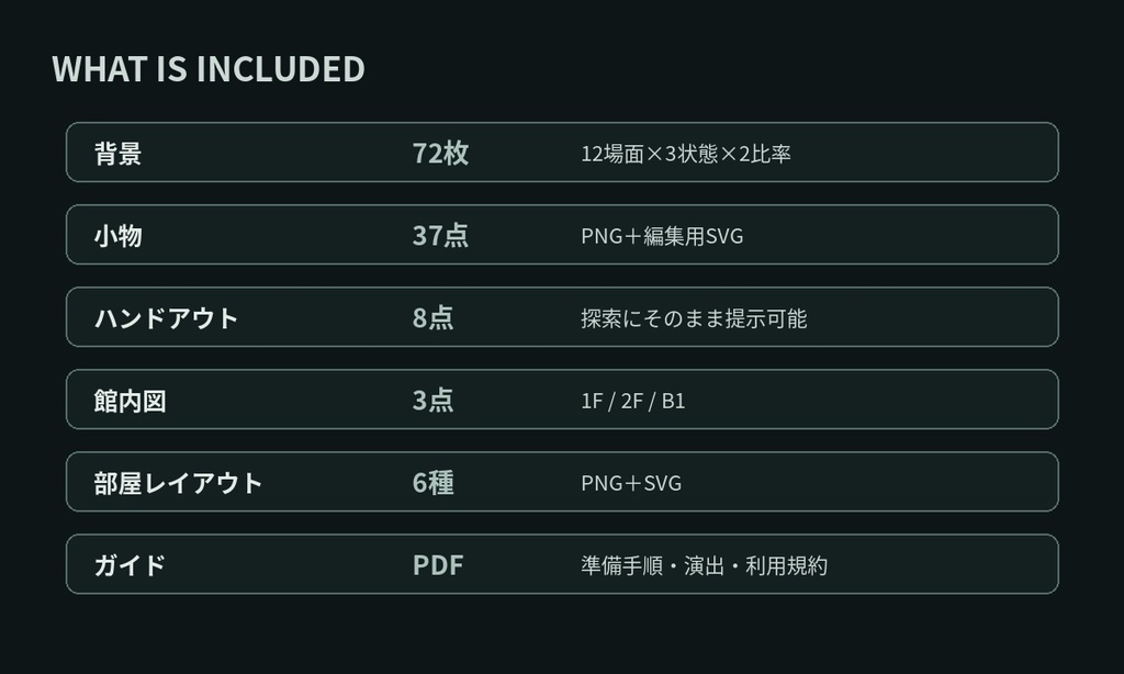 〖TRPG/ココフォリア素材〗WARD-13 旧・白鷺療養病院 完全卓セット|廃病院背景72枚+小物37点+ハンドアウト