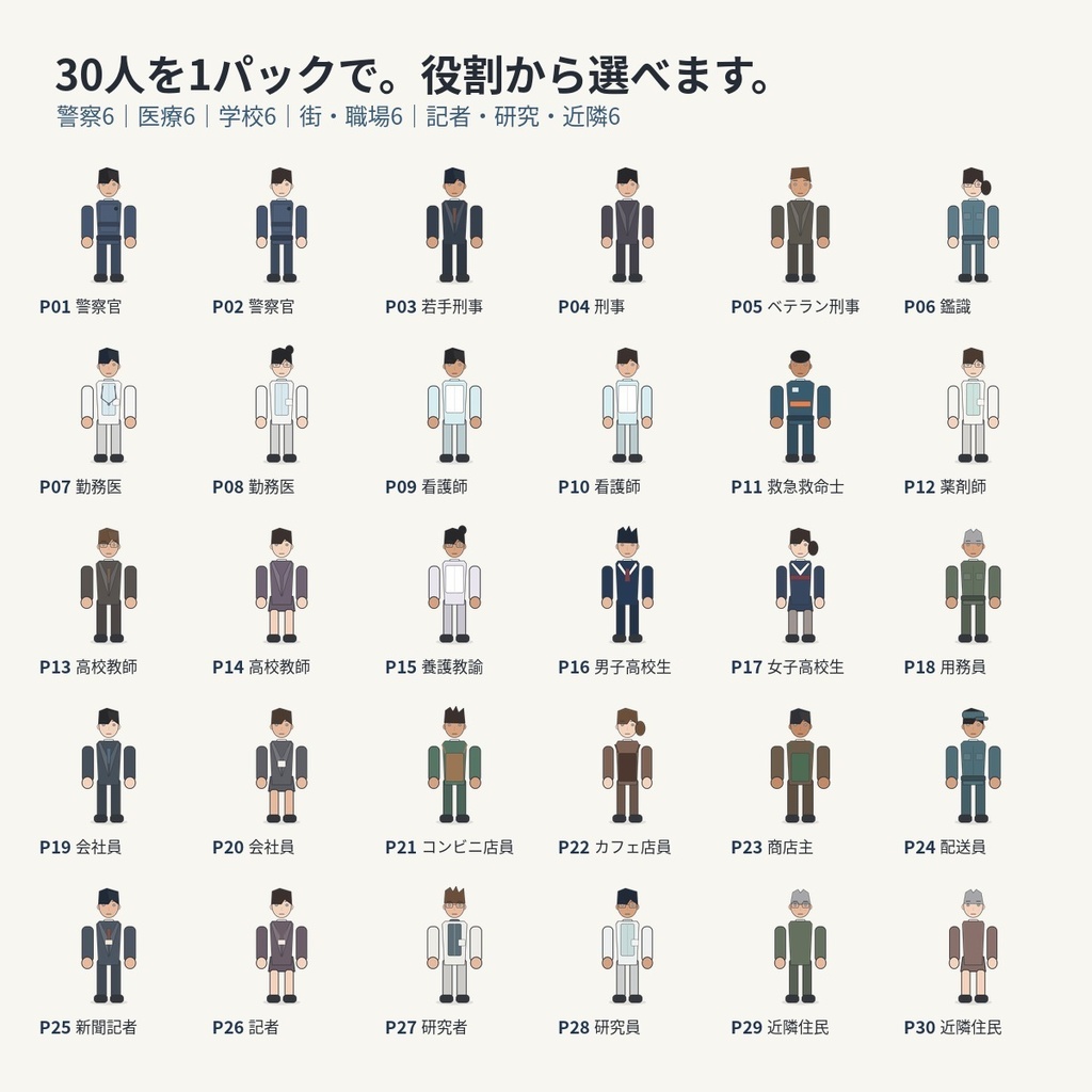 【TRPG立ち絵素材】SCENE CAST 01|現代日本 NPC・モブ人物大全120|30人×4表情|警察・病院・学校・商店街