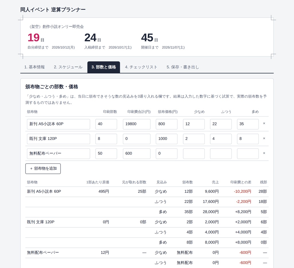 同人イベント 逆算プランナー|入稿締切と開催日から「今日やること」がわかる準備キット(HTMLツール+チェックリスト)