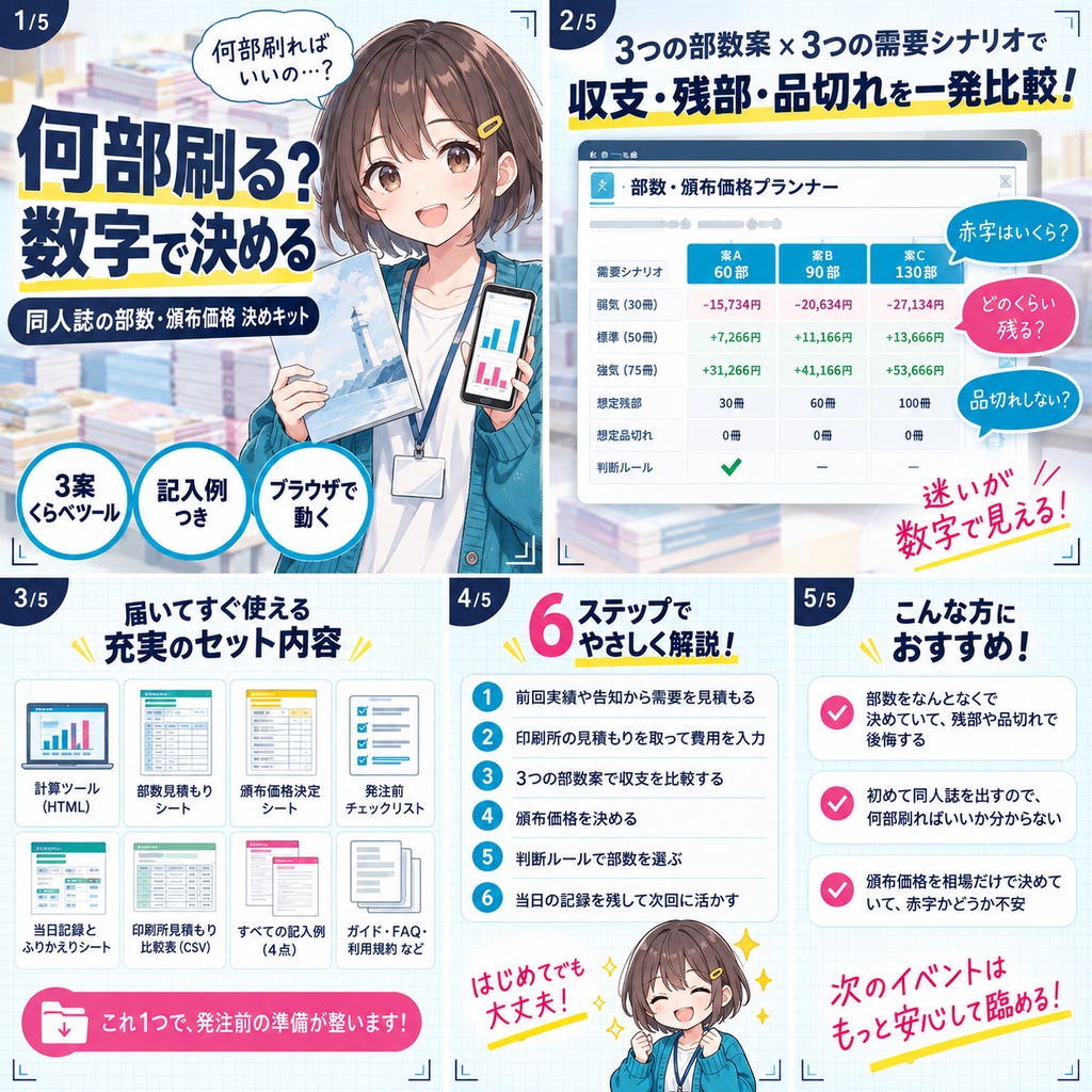 同人誌の部数と頒布価格の決め方キット|刷る前に赤字と残部を3案で比べる計算ツール+ワークシート