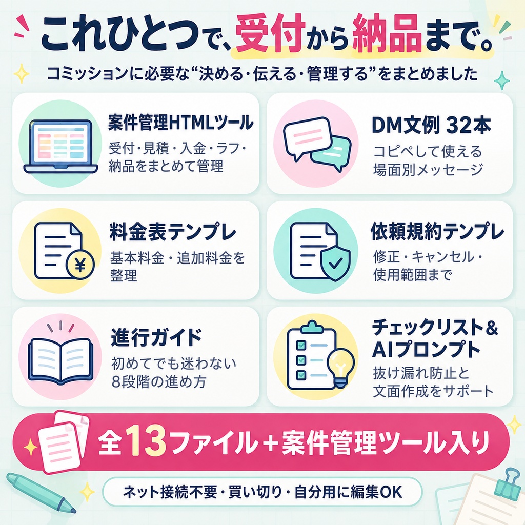 【有償依頼を受ける絵描きさん向け】コミッション進行キット|案件管理ツール+DM文例32本+依頼規約テンプレート