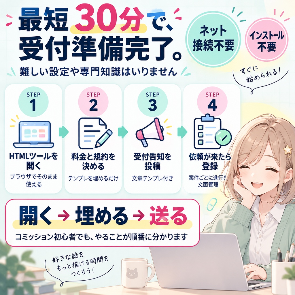 【有償依頼を受ける絵描きさん向け】コミッション進行キット|案件管理ツール+DM文例32本+依頼規約テンプレート