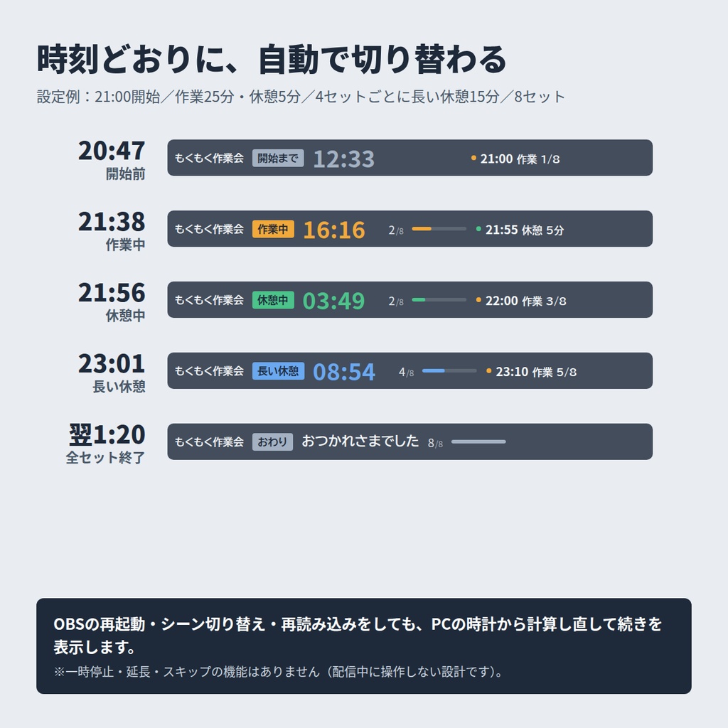 【OBS/HTML】定刻ポモドーロ|開始時刻を決めるだけ・再読み込みしてもずれない作業配信タイマー