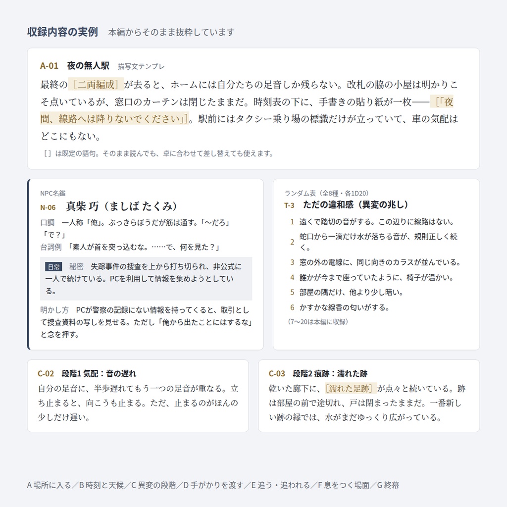 【システム非依存】宵灯帖|現代怪奇卓のKP・GM支援データ集(描写文48・NPC24・ランダム表8+秘匿HO封緘ツール)