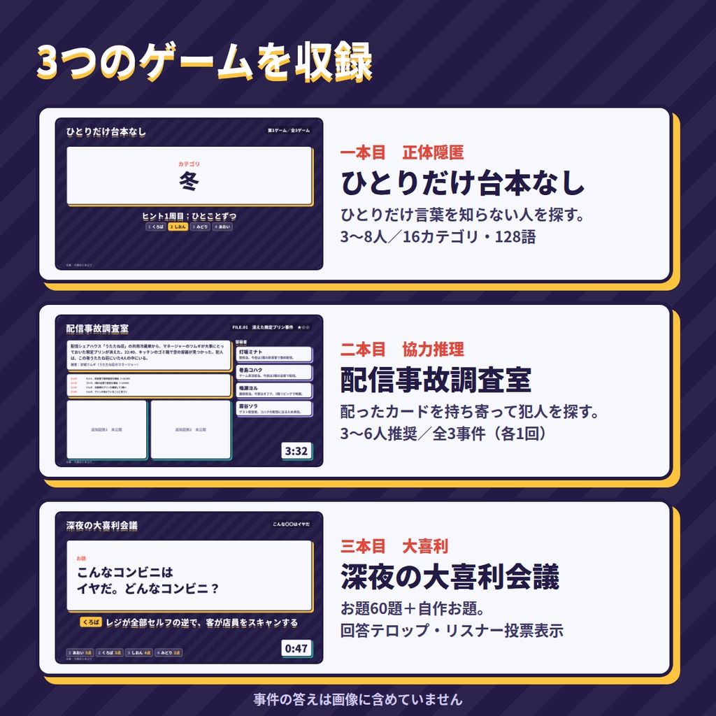 【配信・Discord用】今夜の三本立て|正体隠匿・推理・大喜利のコラボ企画パック(配信画面HTML付き・3〜8人)