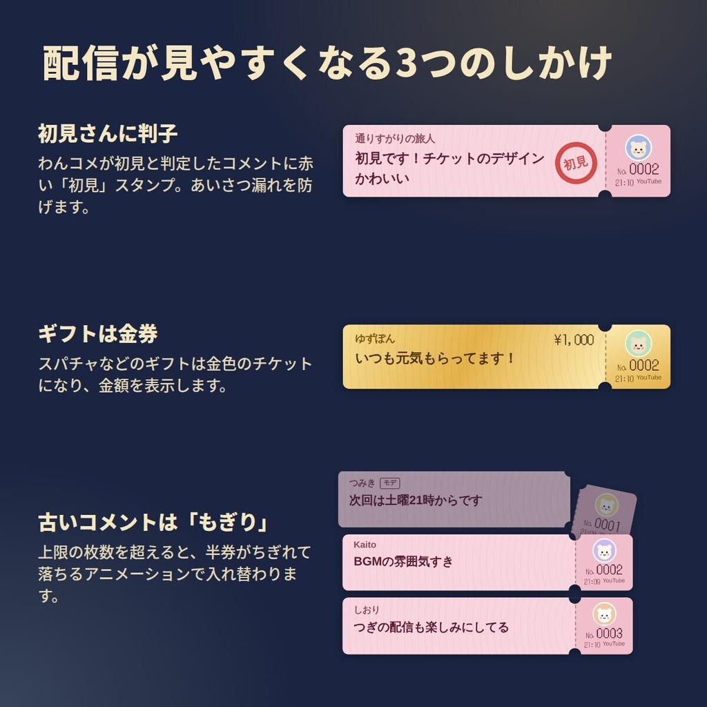 【わんコメテンプレート】もぎりコメント|チケット風コメント欄(全4色・初見スタンプ・設定ツール付き)