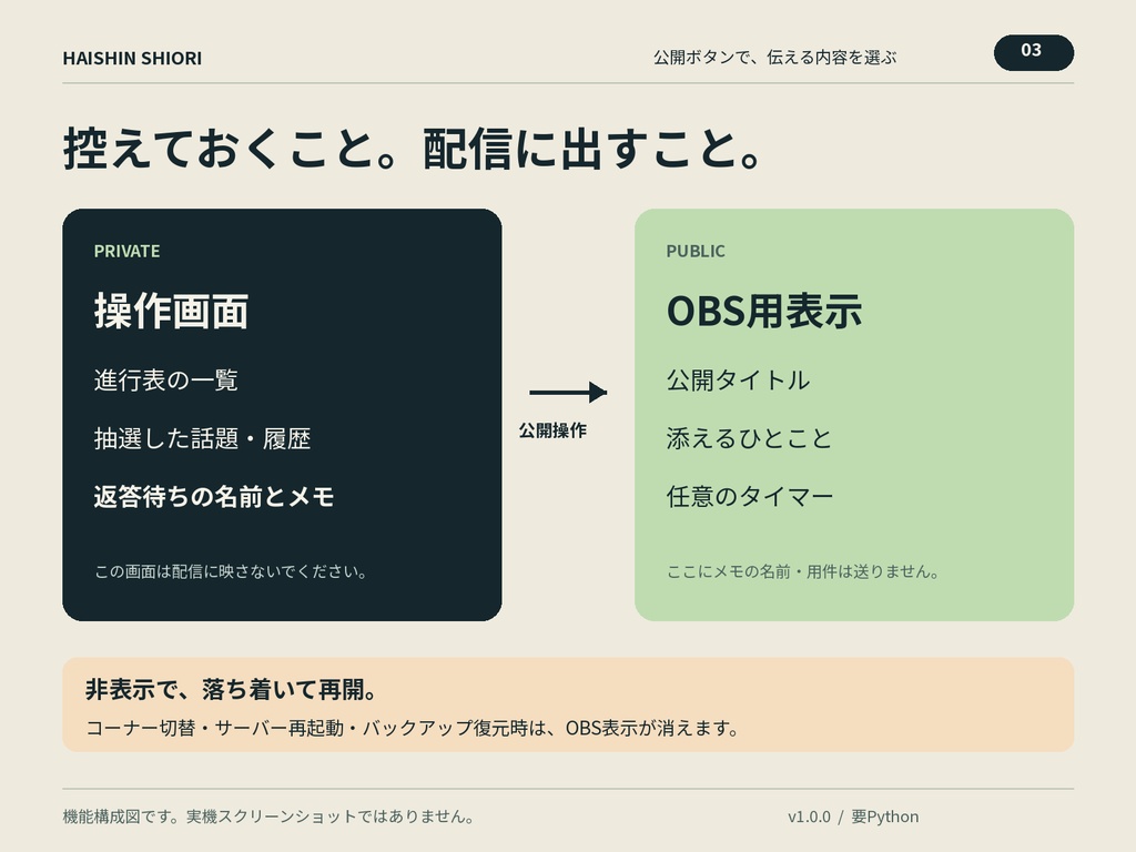配信のしおり|進行・タイマー・話題ピッカー・返答待ちメモ【OBSブラウザソース向け/要Python】