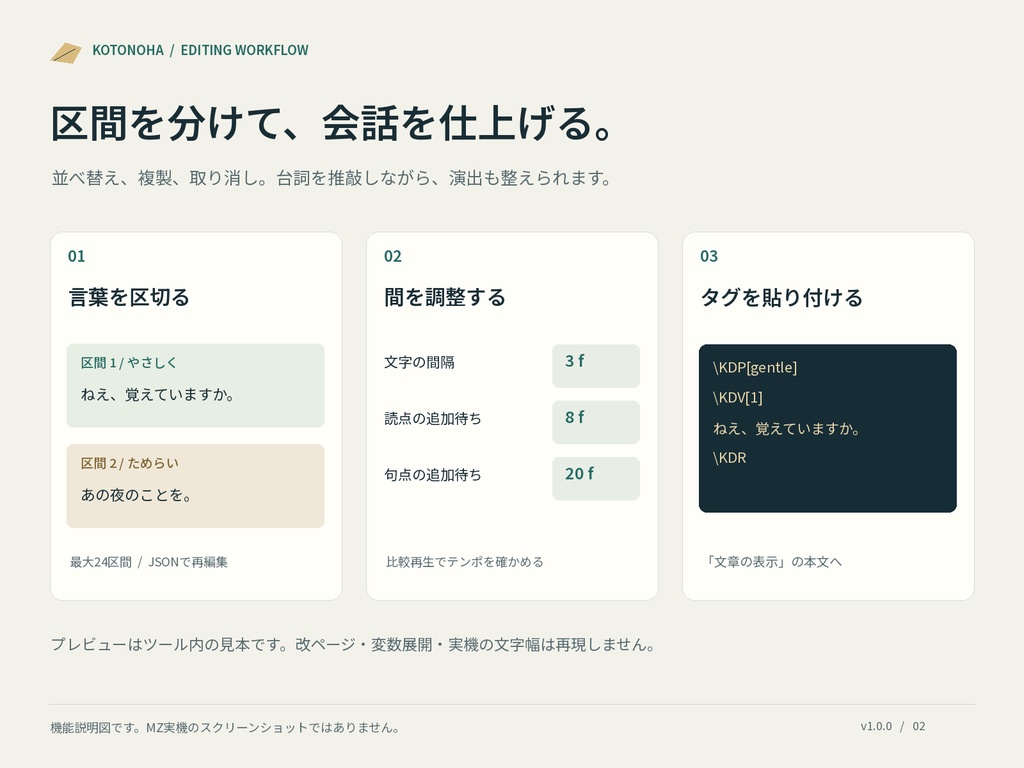 【MZ実機未検証】ことのはディレクターMZ|台詞の間・文字送り音+HTML編集ツール