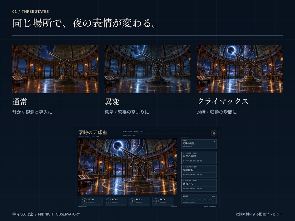 【ココフォリア完成部屋ZIP】零時の天球室|天文台・怪異・TRPG素材・8シーン