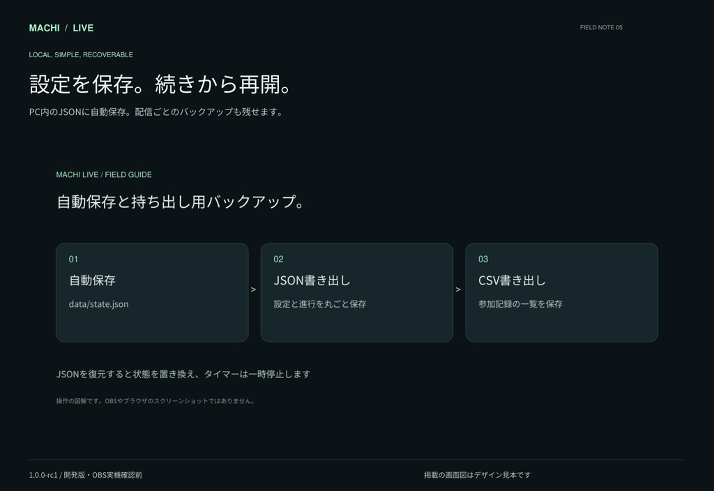 【開発版】MACHI Live|参加型配信の順番待ち・交代・タイマー|OBS用HTMLツール