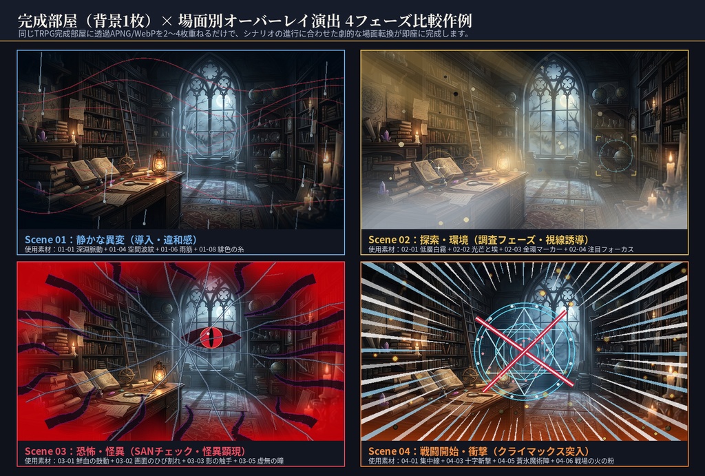 【場面から3秒で探せる】TRPG向け超軽量APNG・WebPシーン演出素材集『SCENE FX ARCHIVE』全32種×2形式+静止見本・索引PDF付【ココフォリア対応】